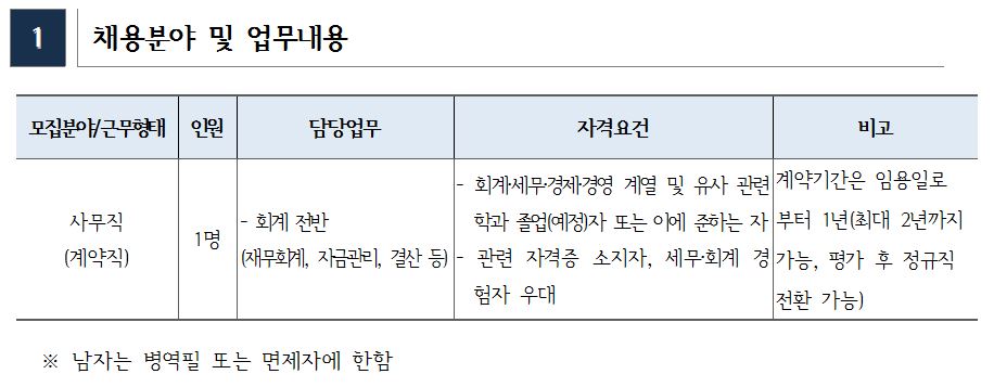 사무직(회계) 채용 공고