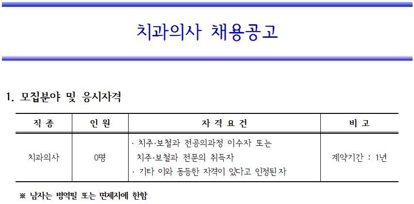 치과의사 채용공고