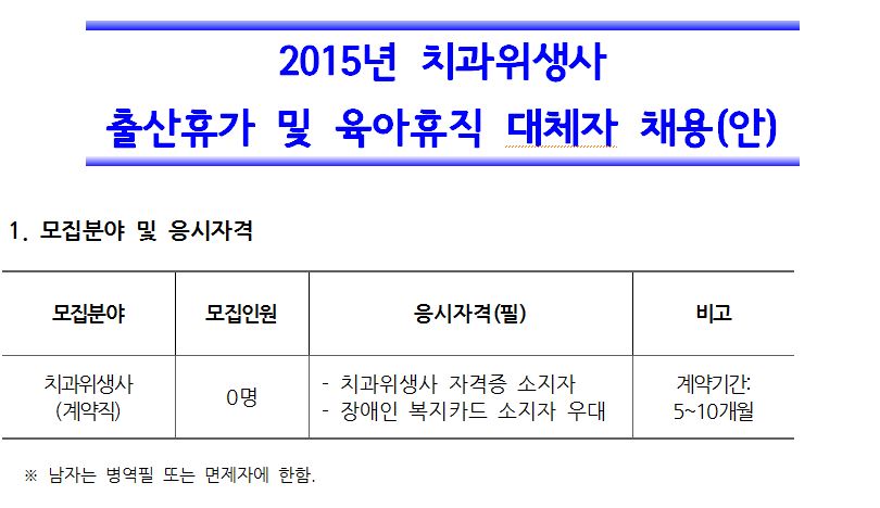 2015년 치과위생사 출산휴가 및 육아휴직 대체자 채용공고