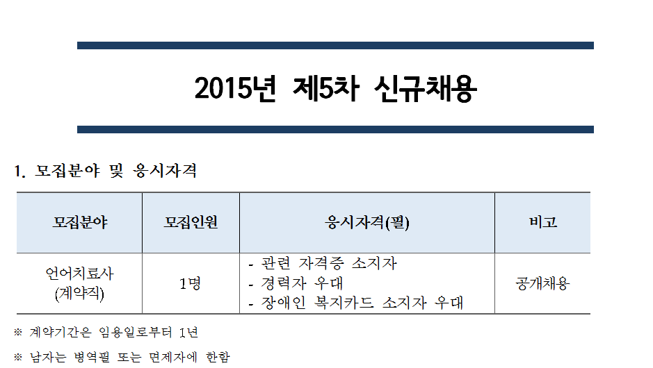 2015년 제5차 서울특별시 장애인치과병원 신규채용(언어치료사)