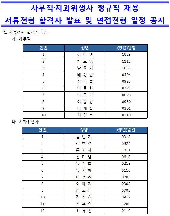 사무직,치과위생사 정규직 채용 서류전형 합격자 발표 및 면접전형 일정 공지