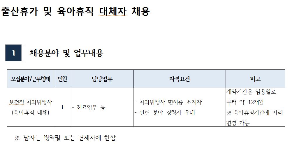 치과위생사(산전후 휴가 및 육아휴직 대체) 채용 공고