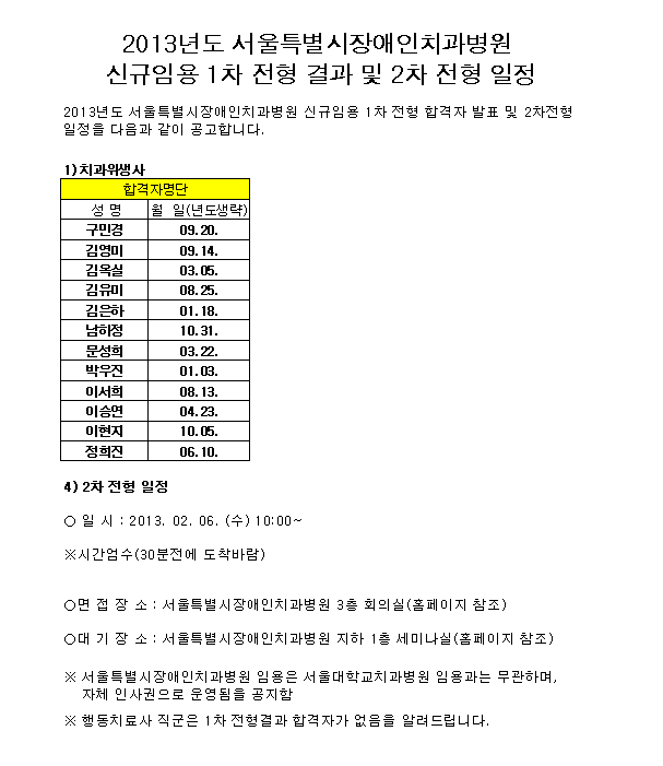 2013년 서울특별시장애인치과병원 신규임용 1차 전형 결과 및 2차 전형 일정