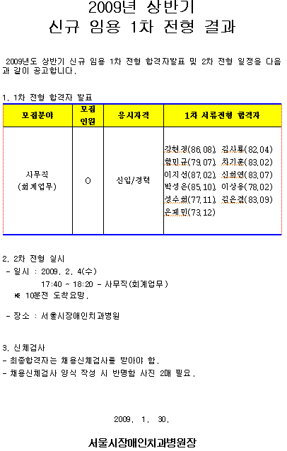 서울시장애인치과병원 직원공채 1차 합격자 발표(회계직)