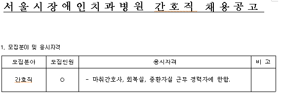 [서울시장애인치과병원 2009년 상반기 간호직 채용공고]