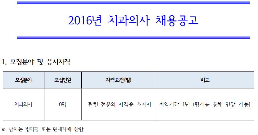 2016년 치과의사 채용공고