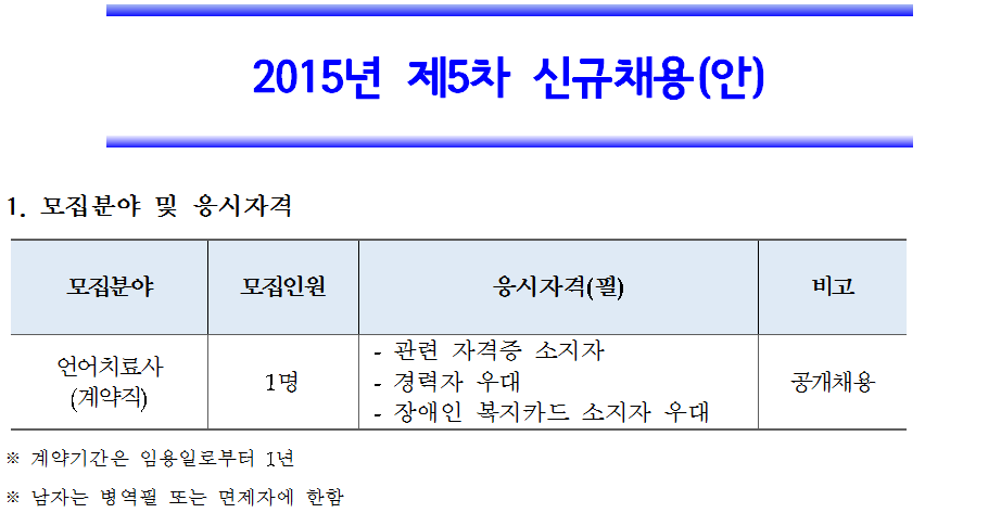 2015년 제5차 서울특별시 장애인치과병원 신규채용(언어치료사) 재공고
