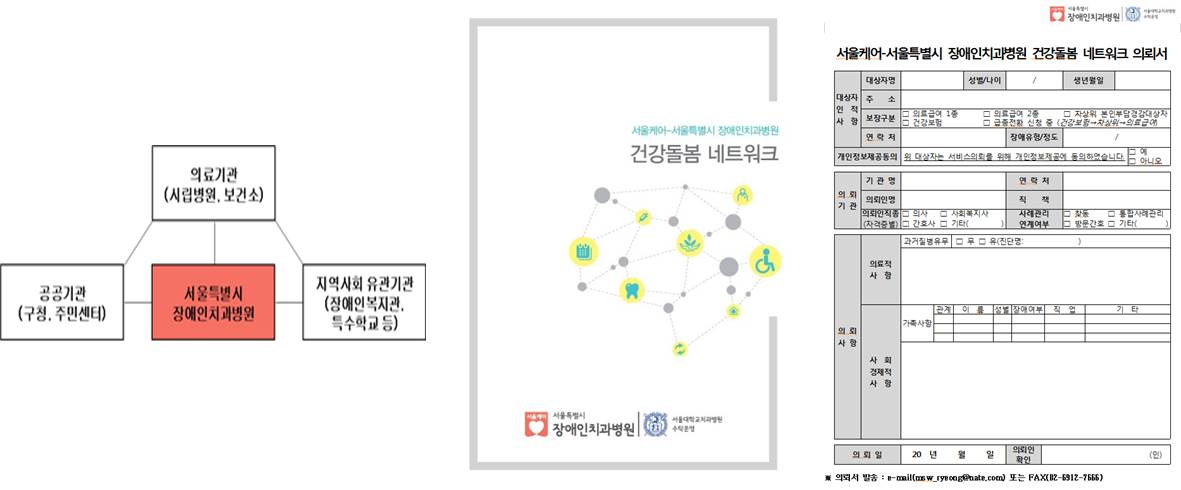 301 네트워크 사업이 서울특별시 시립병원 통합 명칭 「서울케어-건강돌봄 네트워크」로 재탄생 하다.