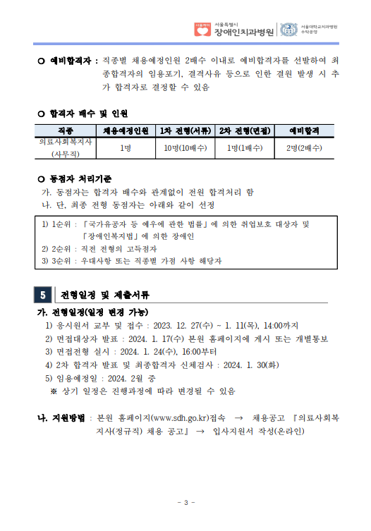 ❍ 예비합격자 : 직종별 채용예정인원 2배수 이내로 예비합격자를 선발하여 최
종합격자의 임용포기, 결격사유 등으로 인한 결원 발생 시 추
가 합격자로 결정할 수 있음
 ❍ 합격자 배수 및 인원
직종 채용예정인원 1차 전형(서류) 2차 전형(면접) 예비합격
의료사회복지사
(사무직) 1명 10명(10배수) 1명(1배수) 2명(2배수)
 ❍ 동점자 처리기준
 가. 동점자는 합격자 배수와 관계없이 전원 합격처리 함
 나. 단, 최종 전형 동점자는 아래와 같이 선정
1) 1순위 : 「국가유공자 등 예우에 관한 법률」에 의한 취업보호 대상자 및
 「장애인복지법」에 의한 장애인
2) 2순위 : 직전 전형의 고득점자
3) 3순위 : 우대사항 또는 직종별 가점 사항 해당자
5 전형일정 및 제출서류
 가. 전형일정(일정 변경 가능) 1) 응시원서 교부 및 접수 : 2023. 12. 27(수) ~ 1. 11(목), 14:00까지
 2) 면접대상자 발표 : 2024. 1.​ 17(수) 본원 홈페이지에 게시 또는 개별통보
 3) 면접전형 실시 : 2024. 1. 24(수), 16:00부터
 4) 2차 합격자 발표 및 최종합격자 신체검사 : 2024. 1. 30(화) 5) 임용예정일 : 2024. 2월 중
 ​ ※ 상기 일정은 진행과정에 따라 변경될 수 있음
나. 지원방법 : 본원 홈페이지(www.sdh.go.kr)접속 → 채용공고 『의료사회복
지사(정규직) 채용 공고』 → 입사지원서 작성(온라인)