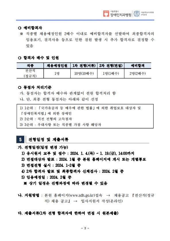 ❍ 예비합격자
 ※ 직종별 채용예정인원 2배수 이내로 예비합격자를 선발하여 최종합격자의
임용포기, 결격사유 등으로 인한 결원 발생 시 추가 합격자로 결정할 수
있음
 ❍ 합격자 배수 및 인원
직종 채용예정인원 1차 전형(서류) 2차 전형(면접) 예비합격
전산직
(정규직) 1명 10명(10배수) 1명(1배수) 2명(2배수)
 ❍ 동점자 처리기준
 가. 동점자는 합격자 배수와 관계없이 전원 합격처리 함
 나. 단, 최종 전형 동점자는 아래와 같이 선정
1) 1순위 : 「국가유공자 등 예우에 관한 법률」에 의한 취업보호 대상자 및
「장애인복지법」에 의한 장애인
2) 2순위 : 직전 전형의 고득점자
3) 3순위 : 우대사항 또는 직종별 가점 사항 해당자
5 전형일정 및 제출서류
 가. 전형일정(일정 변경 가능) 1) 응시원서 교부 및 접수 : 2024. 1. 4.(목) ~ 1. 19.(금), 14:00까지
 2) 면접대상자 발표 : 2024. 1​월 중 본원 홈페이지에 게시 또는 개별통보
 3) 면접전형 실시 : 2024. 1~2월 중
 4) 2차 합격자 발표 및 최종합격자 신체검사 : 2024. 2월 중
 5) 임용예정일 : 2024. 2월 중
 ​ ※ 상기 일정은 진행과정에 따라 변경될 수 있음
나. 지원방법 : 본원 홈페이지(www.sdh.go.kr)접속 → 채용공고 『전산직(정규
직) 채용 공고』 → 입사지원서 작성(온라인)
 다. 제출서류(1차 전형 합격자에 한하여 면접 시 원본제출)