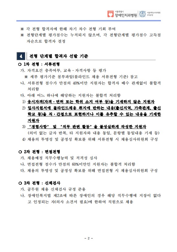 ※ 각 전형 합격자에 한해 차기 차수 전형 기회 부여
 ※ 전형단계별 평가점수는 누적되지 않으며, 각 전형단계별 평가점수 고득점
자순으로 합격자 결정
4 전형 단계별 합격자 선발 기준
❍ 1차 전형 : 서류전형
 가. 자격요건 충족여부, 교육·자격사항 등 평가
 ※ 세부 평가기준 첨부파일(블라인드 채용 서류전형 기준) 참고
 나. 서류전형 점수가 만점의 40%미만 지원자는 합격자 배수 관계없이 불합격
처리함
 다. 아래 어느 하나에 해당하는 지원자는 불합격 처리함
 1) 응시자격(자격·면허 또는 학위 소지 여부 등)을 기재하지 않은 지원자
 2) 입사지원서에 블라인드채용 취지에 반하는 내용(출신지역, 가족관계, 출신
학교 등)을 직·간접으로 표현하거나 이를 유추할 수 있는 내용을 기재한
지원자
 3) ‘경험사항’ 및 ‘직무 관련 활동’을 불성실하게 작성한 지원자
 (의미 없는 글자 반복, 타 지원자와 내용 동일, 문항별 동일내용 기재 등) 4) 채용의 투명성 및 공정성 확보를 위해 서류전형 시 채용심사위원회 구성
 ❍ 2차 전형 : 면접전형
 가. 채용예정 직무수행능력 및 적격성 심사
 나. 면접전형 점수가 만점의 60%미만인 지원자는 불합격 처리함
 다. 채용의 투명성 및 공정성 확보를 위해 면접전형 시 채용심사위원회 구성
 ❍ 3차 전형 : 신체검사
 가. 공무원 채용 신체검사 규정 준용
 나. 장애인복지법 제2조에 따른 장애인의 경우 해당 직무수행에 지장이 없다
고 인정되는 자(의사 소견서 필요)에 한하여 직원으로 채용