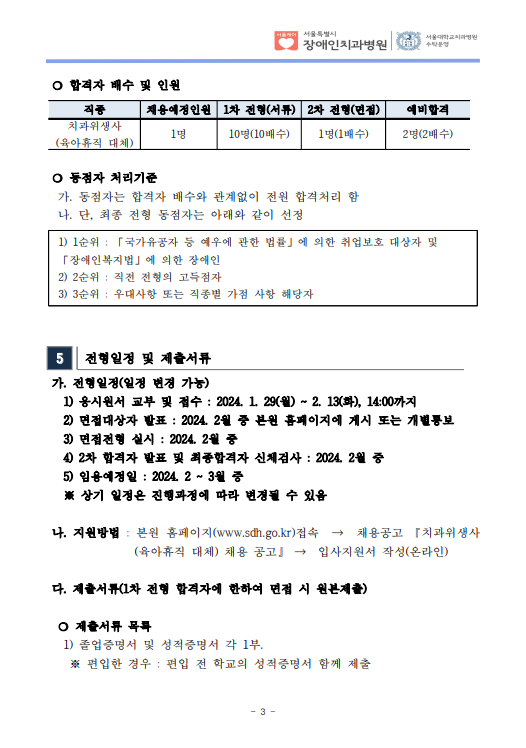❍ 합격자 배수 및 인원
직종 채용예정인원 1차 전형(서류) 2차 전형(면접) 예비합격
치과위생사
(육아휴직 대체) 1명 10명(10배수) 1명(1배수) 2명(2배수)
 ❍ 동점자 처리기준
 가. 동점자는 합격자 배수와 관계없이 전원 합격처리 함
 나. 단, 최종 전형 동점자는 아래와 같이 선정
1) 1순위 : 「국가유공자 등 예우에 관한 법률」에 의한 취업보호 대상자 및
「장애인복지법」에 의한 장애인
2) 2순위 : 직전 전형의 고득점자
3) 3순위 : 우대사항 또는 직종별 가점 사항 해당자
5 전형일정 및 제출서류
 가. 전형일정(일정 변경 가능) 1) 응시원서 교부 및 접수 : 2024. 1. 29(월) ~ 2. 13(화), 14:00까지
 2) 면접대상자 발표 : 2024. 2월 중 본원 홈페이지에 게시 또는 개별통보
 3) 면접전형 실시 : 2024. 2월 중
 4) 2차 합격자 발표 및 최종합격자 신체검사 : 2024. 2월 중
 5) 임용예정일 : 2024. 2 ~ 3월 중
 ※ 상기 일정은 진행과정에 따라 변경될 수 있음
나. 지원방법 : 본원 홈페이지(www.sdh.go.kr)접속 → 채용공고 『치과위생사
(육아휴직 대체) 채용 공고』 → 입사지원서 작성(온라인)
 다. 제출서류(1차 전형 합격자에 한하여 면접 시 원본제출)❍ 제출서류 목록
 1) 졸업증명서 및 성적증명서 각 1부. ※ 편입한 경우 : 편입 전 학교의 성적증명서 함께 제출