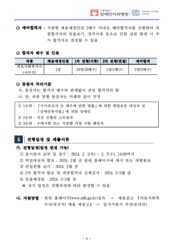  ❍ 예비합격자 : 직종별 채용예정인원 2배수 이내로 예비합격자를 선발하여 최
종합격자의 임용포기, 결격사유 등으로 인한 결원 발생 시 추
가 합격자로 결정할 수 있음
 ❍ 합격자 배수 및 인원
직종 채용예정인원 1차 전형(서류) 2차 전형(면접) 예비합격
의료사회복지사
(사무직) 1명 10명(10배수) 1명(1배수) 2명(2배수)
 ❍ 동점자 처리기준
 가. 동점자는 합격자 배수와 관계없이 전원 합격처리 함
 나. 단, 최종 전형 동점자는 아래와 같이 선정
1) 1순위 : 「국가유공자 등 예우에 관한 법률」에 의한 취업보호 대상자 및
 「장애인복지법」에 의한 장애인
2) 2순위 : 직전 전형의 고득점자
3) 3순위 : 우대사항 또는 직종별 가점 사항 해당자
5 전형일정 및 제출서류
 가. 전형일정(일정 변경 가능) 1) 응시원서 교부 및 접수 : 2024. 2. 1(목) ~ 2. 7(수), 14:00까지
 2) 면접대상자 발표 : 2024. 2월 중 본원 홈페이지에 게시 또는 개별통보
 3) 면접전형 실시 : 2024. 2월 중
 4) 2차 합격자 발표 및 최종합격자 신체검사 : 2024. 2~3월 중
 5) 임용예정일 : 2024. 2~3월 중
 ​ ※ 상기 일정은 진행과정에 따라 변경될 수 있음
나. 지원방법 : 본원 홈페이지(www.sdh.go.kr)접속 → 채용공고 『의료사회복
지사(정규직) 채용 재공고』 → 입사지원서 작성(온라인)
