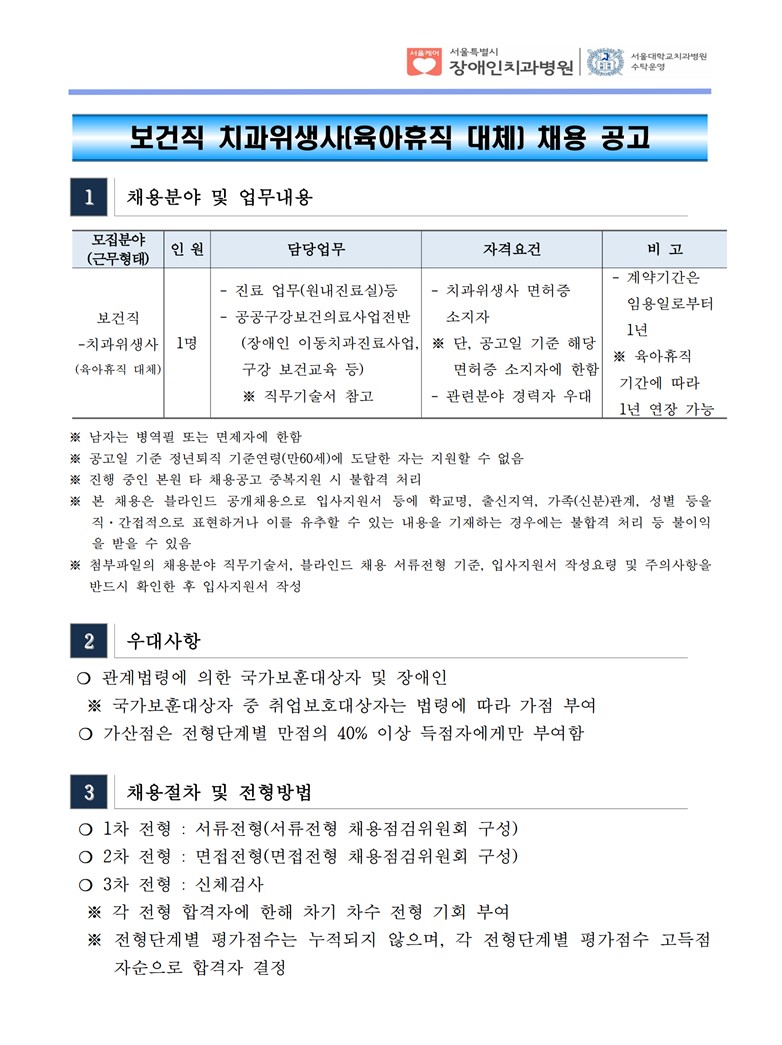 보건직 치과위생사(육아휴직 대체) 채용 공고
1 채용분야 및 업무내용
모집분야
(근무형태) 인 원 담당업무 자격요건 비 고
보건직
-치과위생사
(육아휴직 대체)
1명
- 진료 업무(원내진료실)등
- 공공구강보건의료사업전반
 (장애인 이동치과진료사업,
 구강 보건교육 등) ※ 직무기술서 참고
- 치과위생사 면허증
 소지자
※ 단, 공고일 기준 해당
 면허증 소지자에 한함
- 관련분야 경력자 우대
- 계약기간은
 임용일로부터
 1년
※ 육아휴직
 기간에 따라
 1년 연장 가능
※ 남자는 병역필 또는 면제자에 한함
※ 공고일 기준 정년퇴직 기준연령(만60세)에 도달한 자는 지원할 수 없음
※ 진행 중인 본원 타 채용공고 중복지원 시 불합격 처리
※ 본 채용은 블라인드 공개채용으로 입사지원서 등에 학교명, 출신지역, 가족(신분)관계, 성별 등을
직·간접적으로 표현하거나 이를 유추할 수 있는 내용을 기재하는 경우에는 불합격 처리 등 불이익
을 받을 수 있음
※ 첨부파일의 채용분야 직무기술서, 블라인드 채용 서류전형 기준, 입사지원서 작성요령 및 주의사항을
반드시 확인한 후 입사지원서 작성
2 우대사항
❍ 관계법령에 의한 국가보훈대상자 및 장애인
 ※ 국가보훈대상자 중 취업보호대상자는 법령에 따라 가점 부여
❍ 가산점은 전형단계별 만점의 40% 이상 득점자에게만 부여함
3 채용절차 및 전형방법
❍ 1차 전형 : 서류전형(서류전형 채용점검위원회 구성)
❍ 2차 전형 : 면접전형(면접전형 채용점검위원회 구성)
❍ 3차 전형 : 신체검사
 ※ 각 전형 합격자에 한해 차기 차수 전형 기회 부여
 ※ 전형단계별 평가점수는 누적되지 않으며, 각 전형단계별 평가점수 고득점
자순으로 합격자 결정
