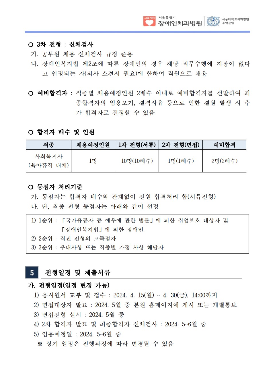  ❍ 3차 전형 : 신체검사
 가. 공무원 채용 신체검사 규정 준용
 나. 장애인복지법 제2조에 따른 장애인의 경우 해당 직무수행에 지장이 없다
고 인정되는 자(의사 소견서 필요)에 한하여 직원으로 채용
 ❍ 예비합격자 : 직종별 채용예정인원 2배수 이내로 예비합격자를 선발하여 최
종합격자의 임용포기, 결격사유 등으로 인한 결원 발생 시 추
가 합격자로 결정할 수 있음
 ❍ 합격자 배수 및 인원
직종 채용예정인원 1차 전형(서류) 2차 전형(면접) 예비합격
사회복지사
(육아휴직 대체) 1명 10명(10배수) 1명(1배수) 2명(2배수)
 ❍ 동점자 처리기준
 가. 동점자는 합격자 배수와 관계없이 전원 합격처리 함(서류전형) 나. 단, 최종 전형 동점자는 아래와 같이 선정
1) 1순위 : 「국가유공자 등 예우에 관한 법률」에 의한 취업보호 대상자 및
 「장애인복지법」에 의한 장애인
2) 2순위 : 직전 전형의 고득점자
3) 3순위 : 우대사항 또는 직종별 가점 사항 해당자
5 전형일정 및 제출서류
 가. 전형일정(일정 변경 가능) 1) 응시원서 교부 및 접수 : 2024. 4. 15(월) ~ 4. 30(금), 14:00까지
 2) 면접대상자 발표 : 2024. 5월 중 본원 홈페이지에 게시 또는 개별통보
 3) 면접전형 실시 : 2024. 5월 중
 4) 2차 합격자 발표 및 최종합격자 신체검사 : 2024. 5~6월 중
 5) 임용예정일 : 2024. 5~6월 중
 ※ 상기 일정은 진행과정에 따라 변경될 수 있음
