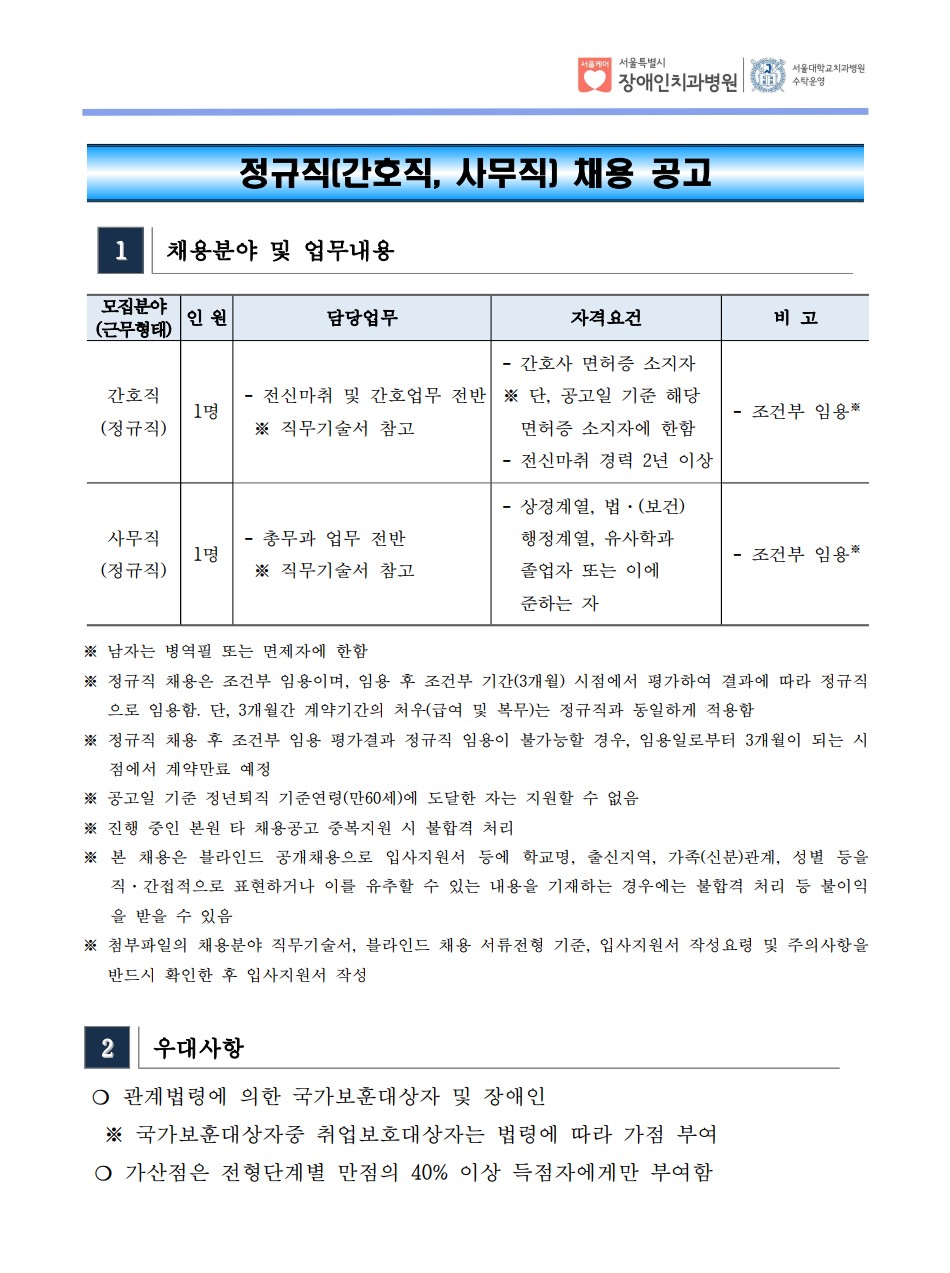 정규직(간호직, 사무직) 채용 공고
1 채용분야 및 업무내용
모집분야
(근무형태) 인 원 담당업무 자격요건 비 고
간호직
(정규직)
1명
- 전신마취 및 간호업무 전반
 ※ 직무기술서 참고
- 간호사 면허증 소지자
※ 단, 공고일 기준 해당
 면허증 소지자에 한함
- 전신마취 경력 2년 이상
- 조건부 임용※
사무직
(정규직)
1명
- 총무과 업무 전반
 ※ 직무기술서 참고
- 상경계열, 법·(보건) 행정계열, 유사학과
 졸업자 또는 이에
 준하는 자
- 조건부 임용※
※ 남자는 병역필 또는 면제자에 한함
※ 정규직 채용은 조건부 임용이며, 임용 후 조건부 기간(3개월) 시점에서 평가하여 결과에 따라 정규직
으로 임용함. 단, 3개월간 계약기간의 처우(급여 및 복무)는 정규직과 동일하게 적용함
※ 정규직 채용 후 조건부 임용 평가결과 정규직 임용이 불가능할 경우, 임용일로부터 3개월이 되는 시
점에서 계약만료 예정
※ 공고일 기준 정년퇴직 기준연령(만60세)에 도달한 자는 지원할 수 없음
※ 진행 중인 본원 타 채용공고 중복지원 시 불합격 처리
※ 본 채용은 블라인드 공개채용으로 입사지원서 등에 학교명, 출신지역, 가족(신분)관계, 성별 등을
직·간접적으로 표현하거나 이를 유추할 수 있는 내용을 기재하는 경우에는 불합격 처리 등 불이익
을 받을 수 있음
※ 첨부파일의 채용분야 직무기술서, 블라인드 채용 서류전형 기준, 입사지원서 작성요령 및 주의사항을
반드시 확인한 후 입사지원서 작성
2 우대사항
❍ 관계법령에 의한 국가보훈대상자 및 장애인
 ※ 국가보훈대상자중 취업보호대상자는 법령에 따라 가점 부여
❍ 가산점은 전형단계별 만점의 40% 이상 득점자에게만 부여함
