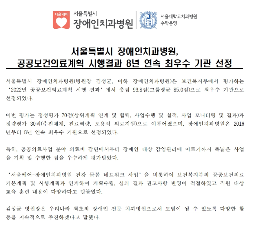 서울특별시 장애인치과병원, 공공보건의료계획 시행결과 8년 연속 최우수 기관 선정
        서울특별시 장애인치과병원(병원장 김성균, 이하 장애인치과병원)은 보건복지부에서 평가하는 '2022년 공공보건의료계획 시행 결과'에서 총점 93.8점(그룹평균 85.0점)으로 최우수 기관으로 선정되었다.
        이번 평가는 정성평가 70점(상위계획 연계 및 협력, 사업수행 및 실적, 사업 모니터링 및 결과)과 정량평가 30점(추진체계, 진료역량, 포용적 의료지원)으로 이루어졌으며, 장애인치과병원은 2016년부터 8년 연속 최우수 기관으로 선정되었다.
        특히, 공공의료사업 분야 의료비 감면에서부터 장애인 대상 감염관리에 이르기까지 폭넓은 사업을 기획 및 수행한 점을 우수하게 평가받았다.
        '서울케어-장애인치과병원 건강 돌봄 네트워크 사업'을 비롯하여 보건복지부의 공공보건의료기본계획 및 시행계획과 연계하여 계획수립, 심의 결과 권고사항 반영이 적절하였고 직원 대상 교육 훈련 내용이 다양하다고 덧붙였다.
        김성균 병원장은 우리나라 최초의 장애인 전문 치과병원으로서 모범이 될 수 있도록 다양한 활동을 지속적으로 추진하겠다고 말했다.