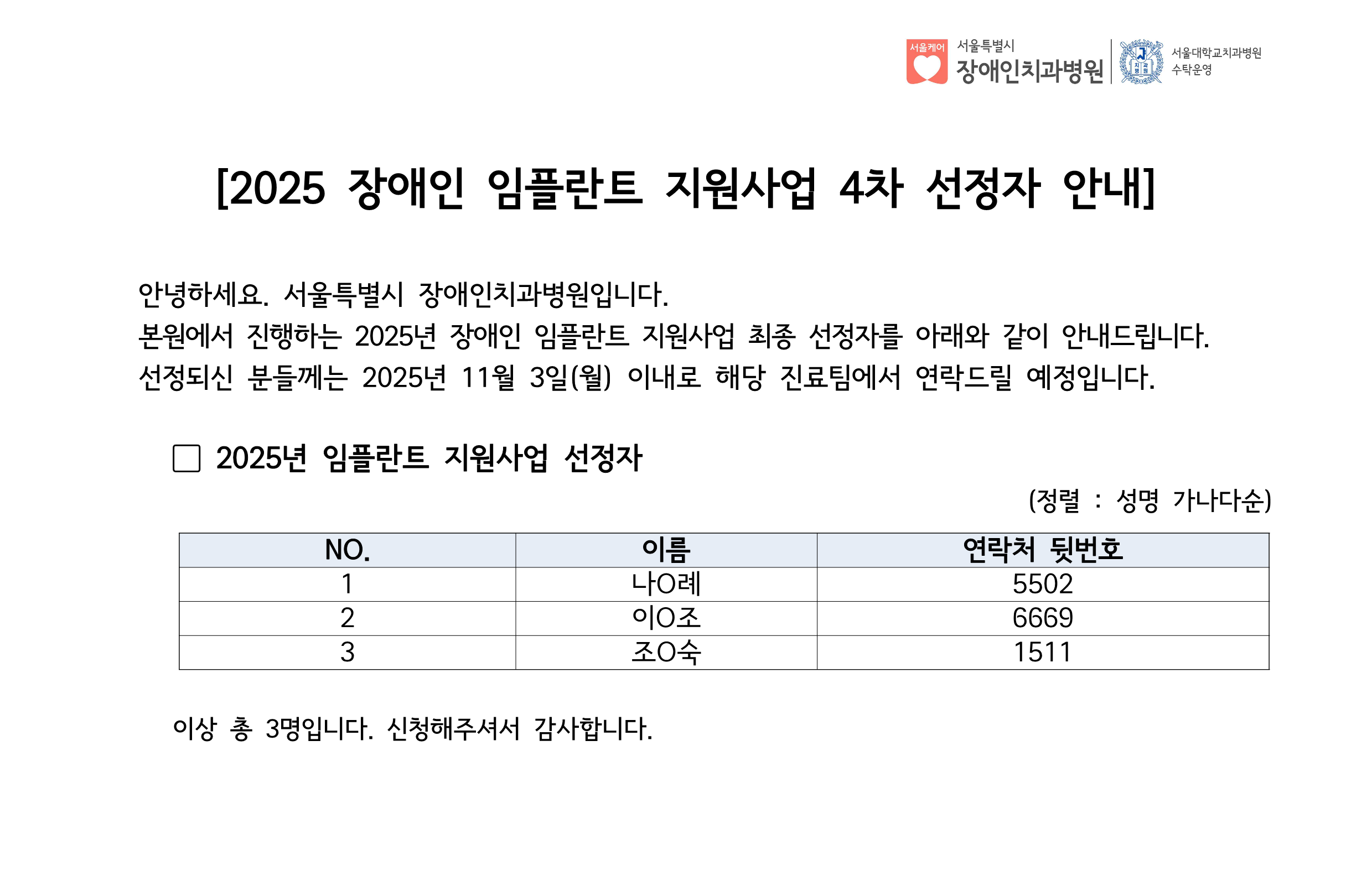 [2025 장애인 임플란트 지원사업 4차 선정자 안내]
         안녕하세요. 서울특별시 장애인치과병원입니다.
         본원에서 진행하는 2025년 장애인 임플란트 지원사업 최종 선정자를 아래와 같이 안내드립니다.
         선정되신 분들께는 2025년 11월 3일(월) 이내로 해당 진료팀에서 연락드릴 예정입니다.
         2025년 임플란트 지원사업 선정자
         NO 이름  연락처 뒷번호
         1  나O례 5502
         2  이O조 6669
         3  조O숙 1511